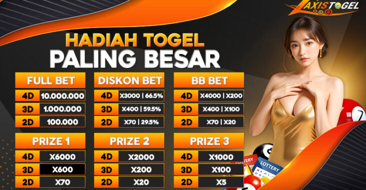 AxisTogel Meningkatkan Akurasi Prediksi di Togel Jepang